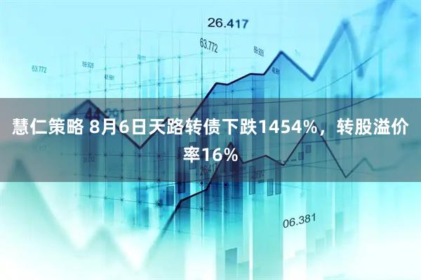 慧仁策略 8月6日天路转债下跌1454%，转股溢价率16%